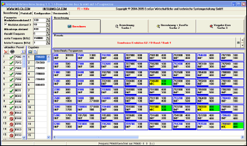 NetObjects Fusion 12.0